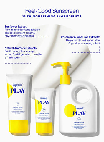 Work Hard PLAY Hard SPF Set